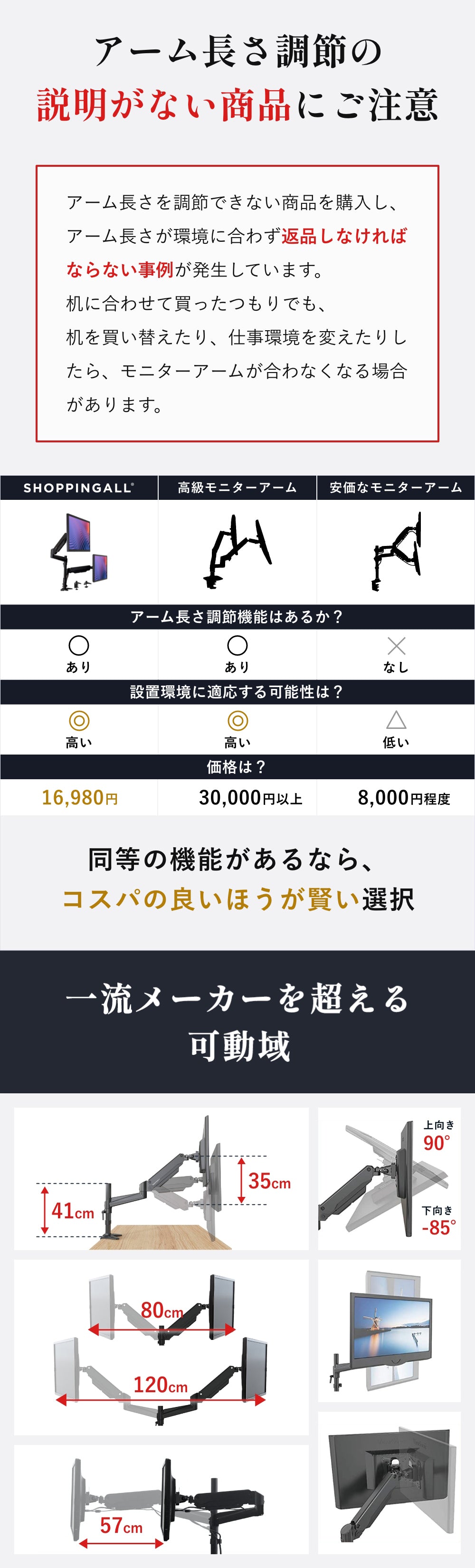 SHOPPINGALL 2画面用 モニターアーム ガススプリング 15-32