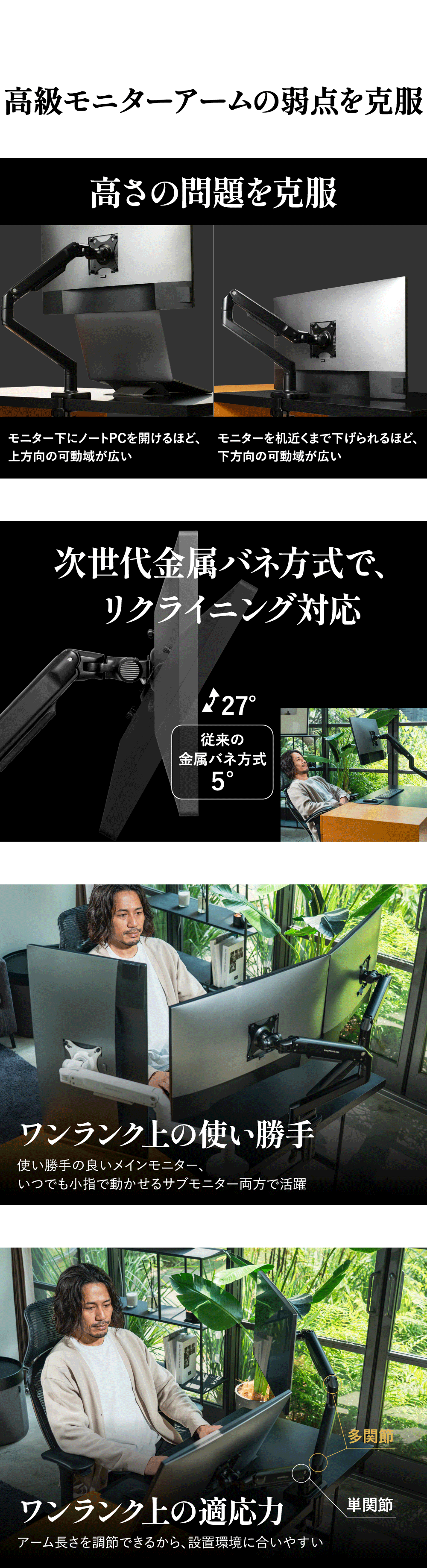 SHOPPINGALL 小指で動くモニターアーム デュアル 17～34インチ(3～11kg